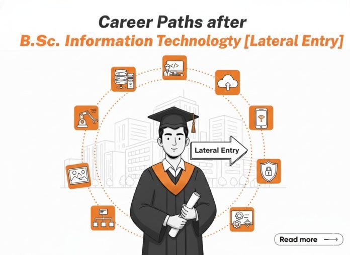Career Paths after B.Sc. Information Technology Career Paths after B.Sc. Information Technology